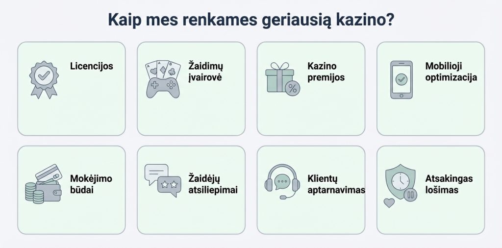 kaip-išsirinkti-geriausia-kazino
